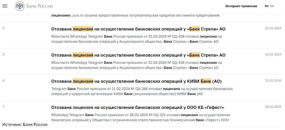 Как выбрать надёжный банк во время массового отзыва лицензий?